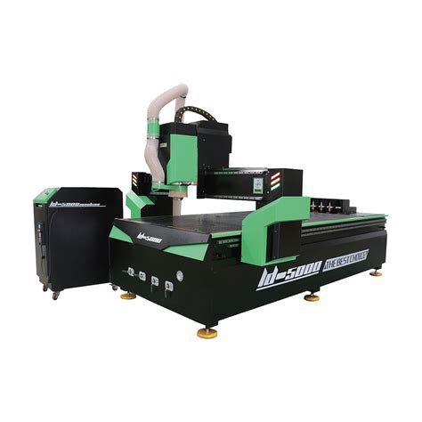 CNC World .